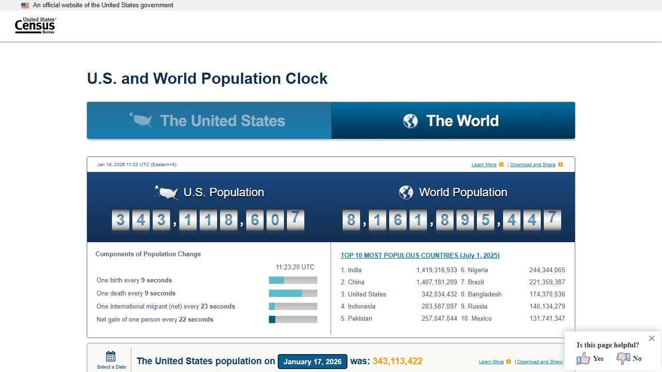Population Clock